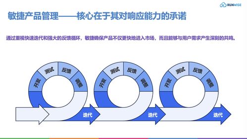 入門指南 顛覆傳統(tǒng)的5大產(chǎn)品管理新策略，為企業(yè)注入持續(xù)創(chuàng)新活力