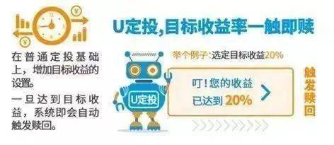 企業管理視角下的小白投資秘籍 告別踏空與追漲殺跌的困擾