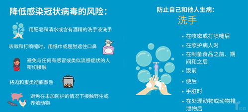 科技搶速疫情 27家企業(yè)推出檢測產(chǎn)品，病毒源于野生動物推動生物技術(shù)推廣